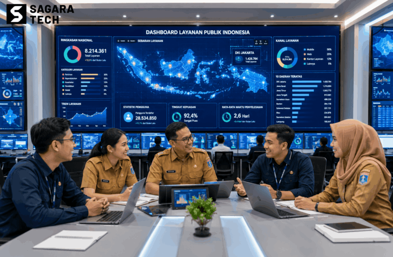 Software Pemerintahan: Percepat Layanan Digital Tanpa Bangun Tim IT dari Nol
