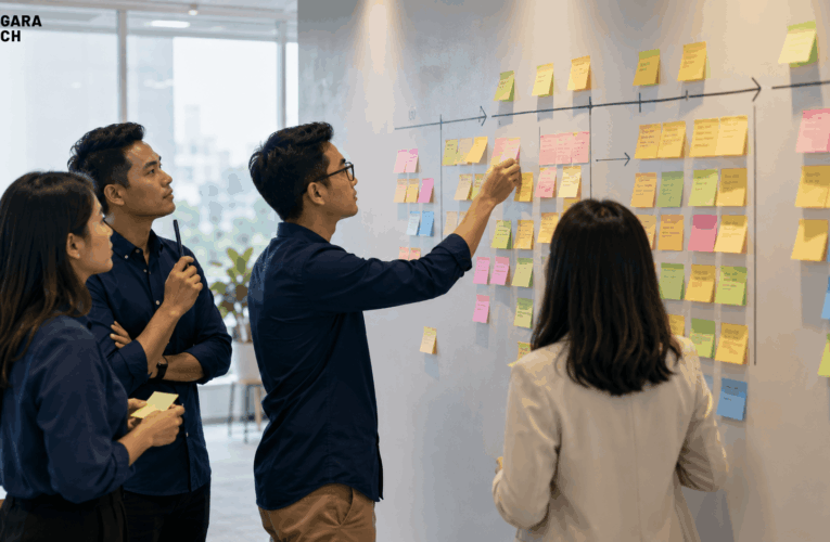 Satu Istilah, Banyak Arti: Aplikasi Custom Sesuai Kebutuhan Bisnis
