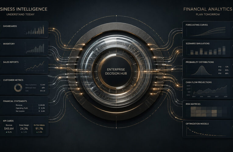 Business Intelligence vs Financial Analytics: Apa Bedanya?